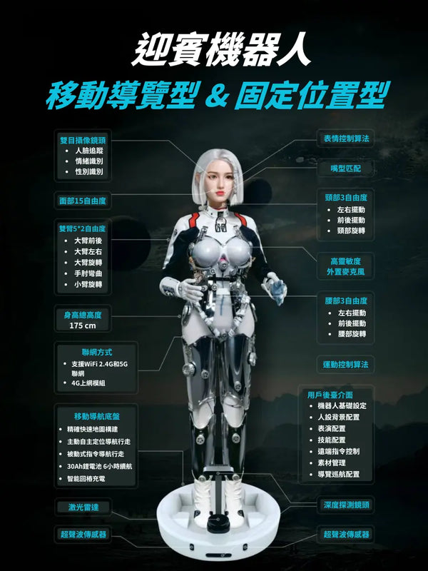 Reception Robot｜175cm AI Service Robot for Smart Guide & Business Reception