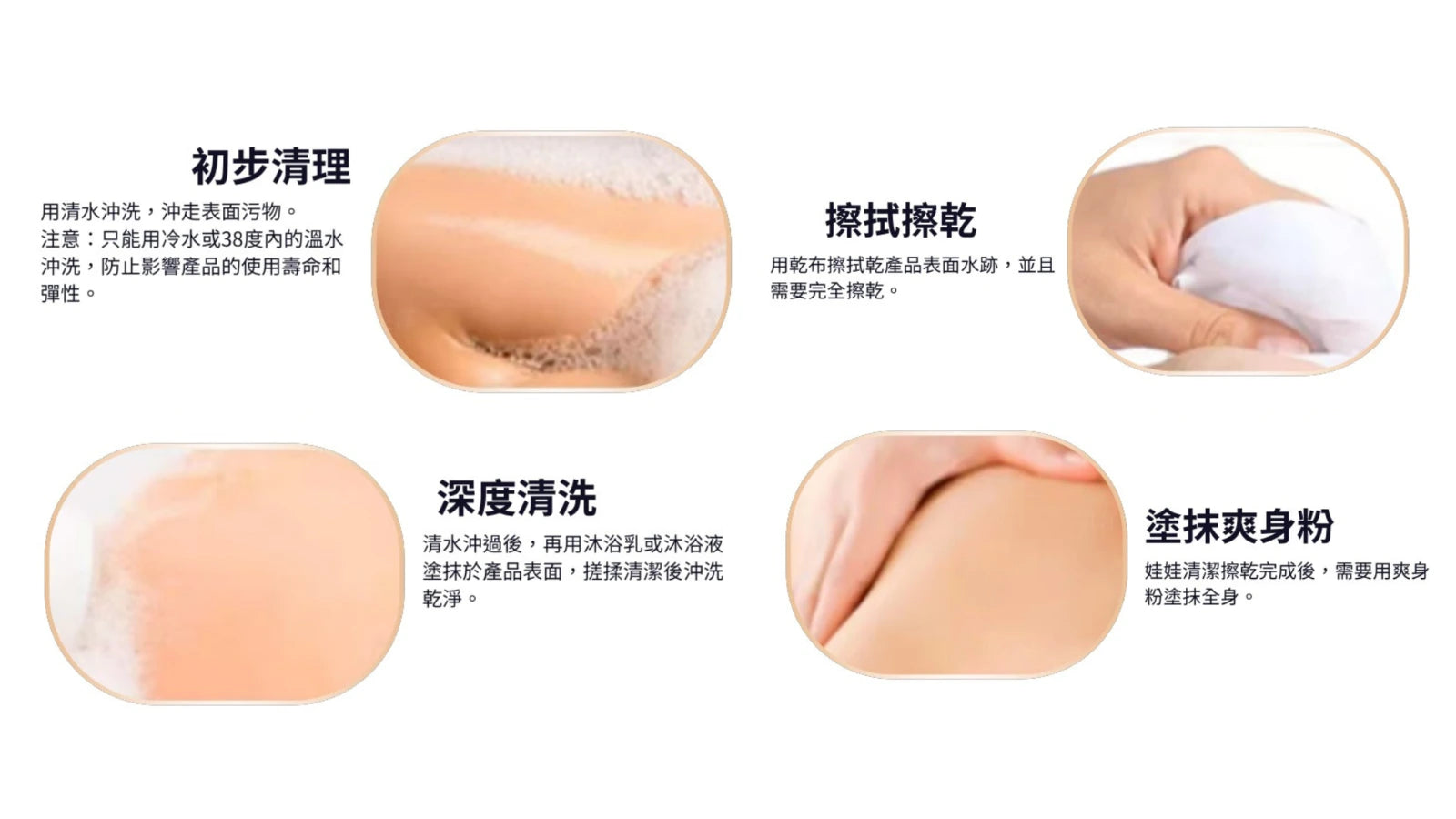 清潔與保養示意